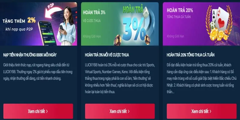 Cấp độ VIP Đồng của vin77 nhà cái